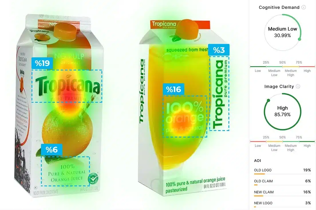 For the Best Packaging Design: Eye Tracking 1